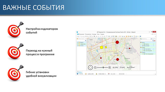 Важные события