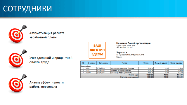 Сотрудники