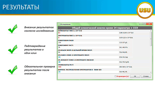 Результаты
