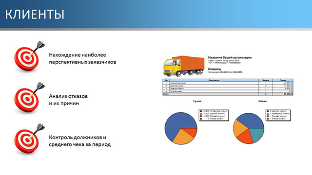 Клиенты