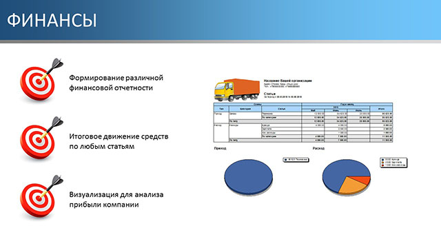 Финансы
