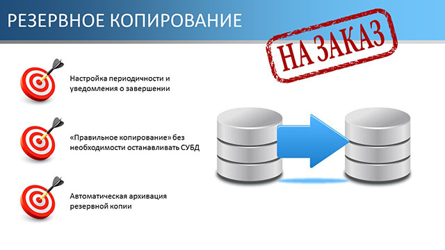 Резервное копирование
