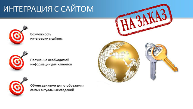 Интеграция с сайтом