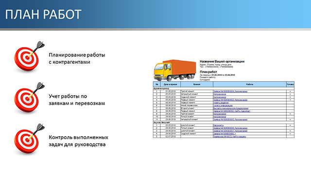 План работ