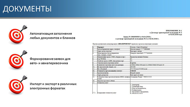 Документы