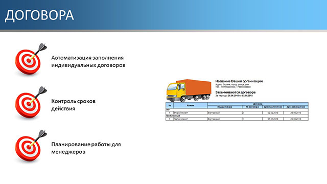 Договора