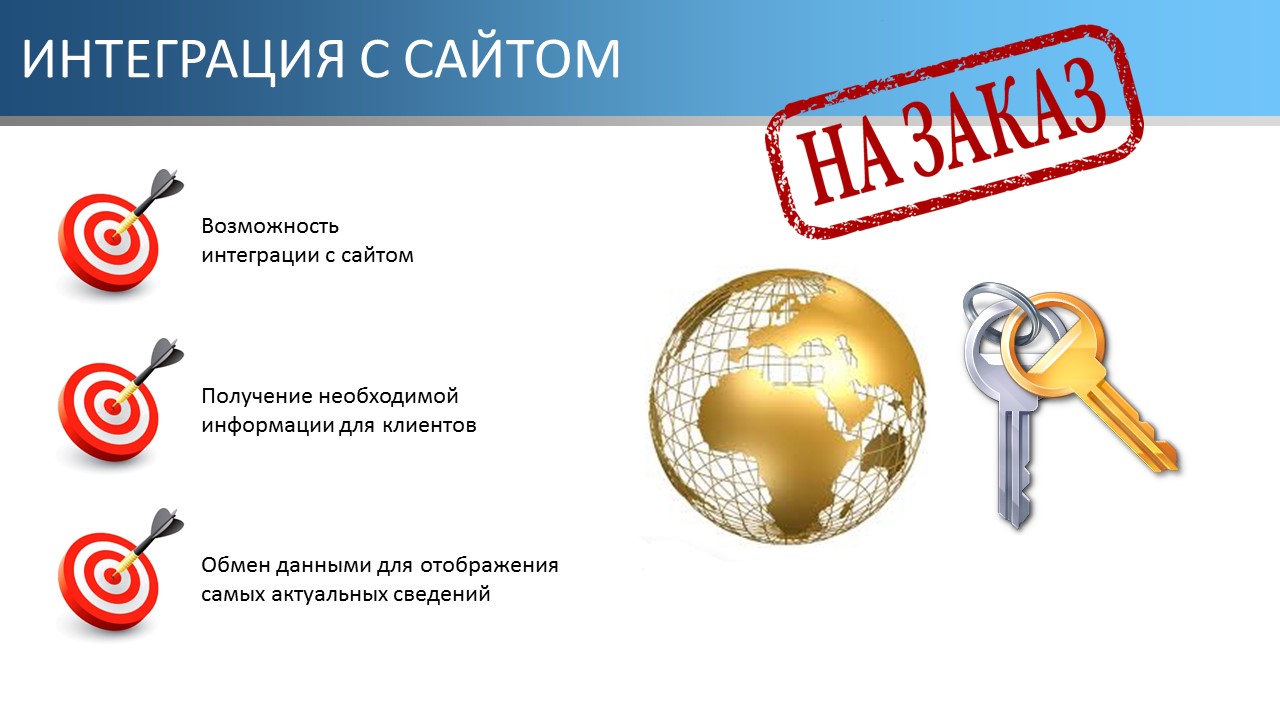 Новый сайт возможности. Возможности сайта.