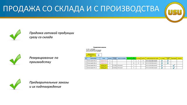 Продажа со склада и с производства