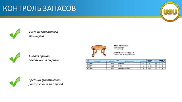 Контроль запасов