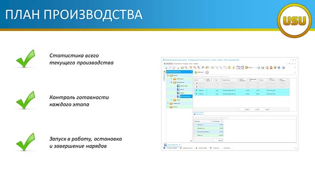 План производства