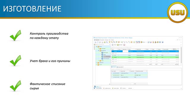 Изготовление