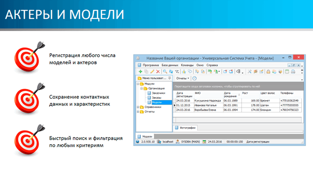 Актеры и модели