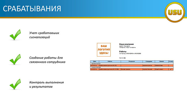 Срабатывания