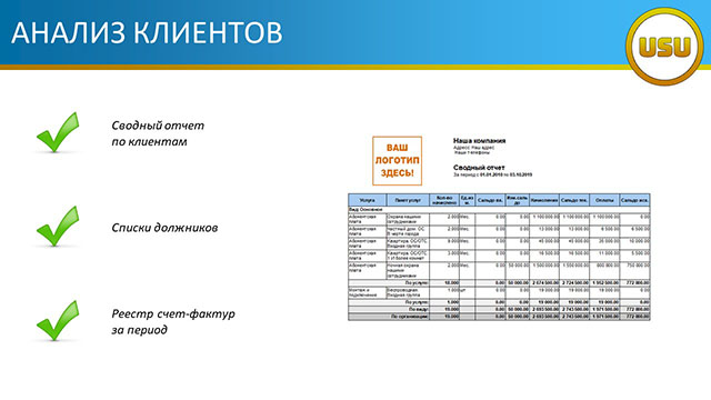 Анализ клиентов