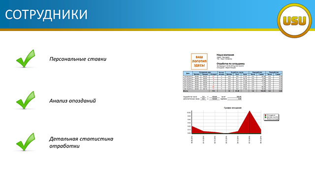 Сотрудники