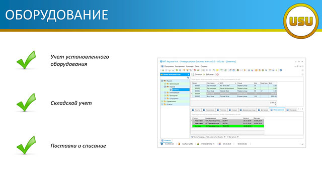 Оборудование