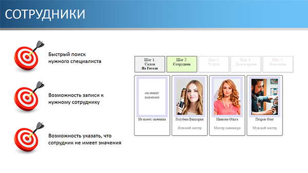 Сотрудники
