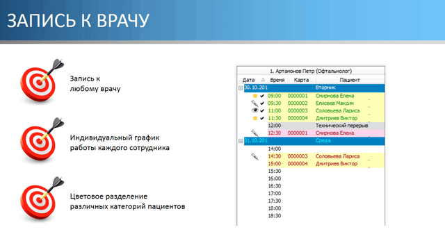 Запись к врачу