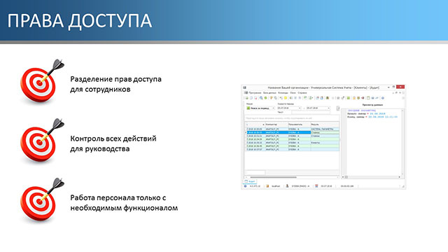 Права доступа