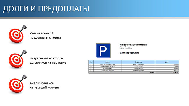 Долги и предоплаты