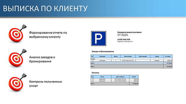 Выписка по клиенту