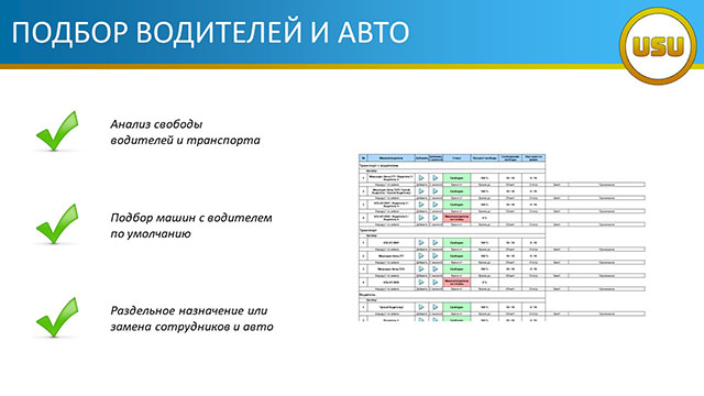Подбор водителей и авто