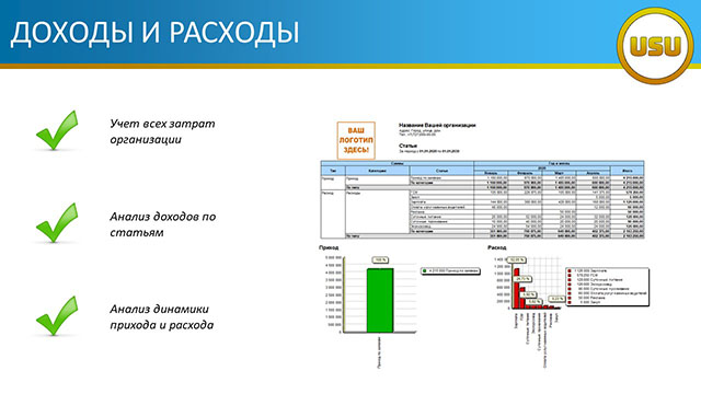 Доходы и расходы