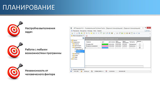 Планирование