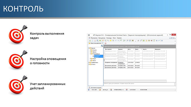 Контроль