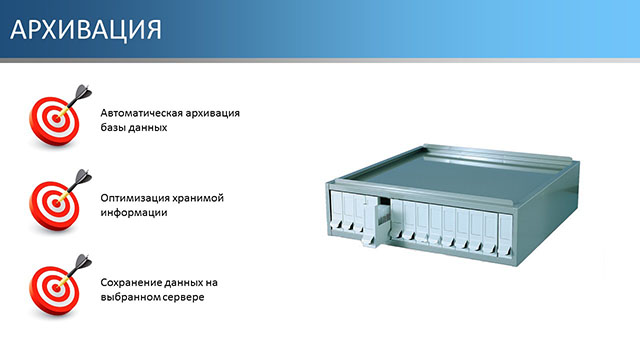 Архивация