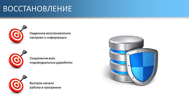 Восстановление