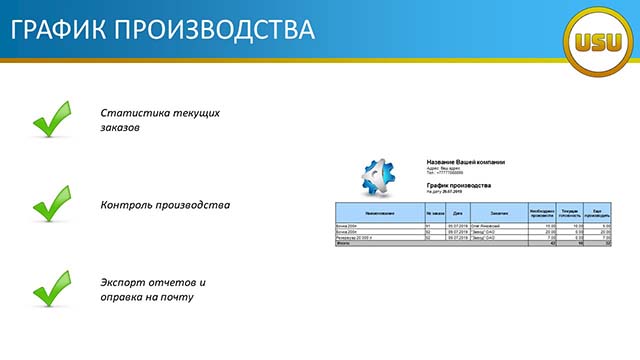 График производства