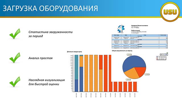 загрузка оборудования