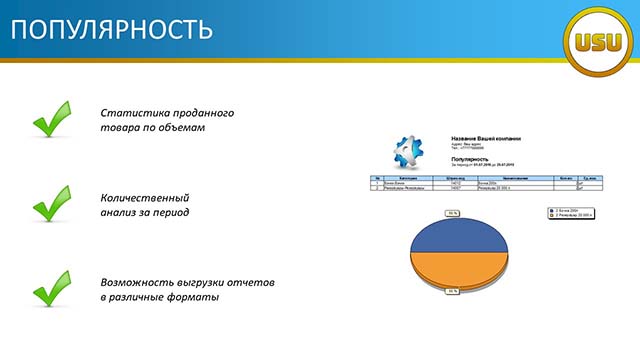 Популярность