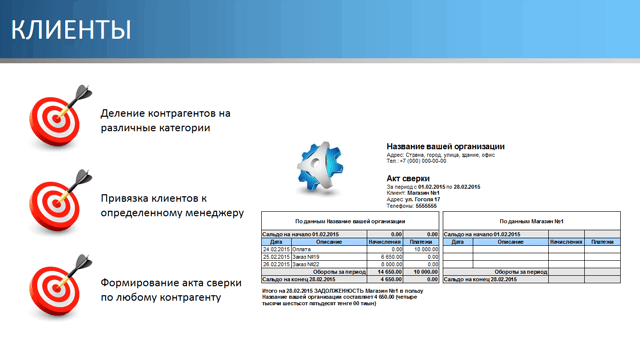 Клієнти
