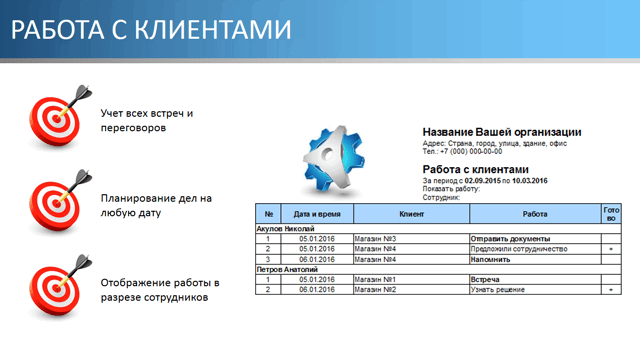 Робота з клієнтами