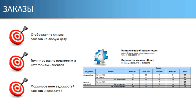 Замовлення
