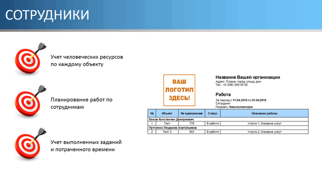 Сотрудники