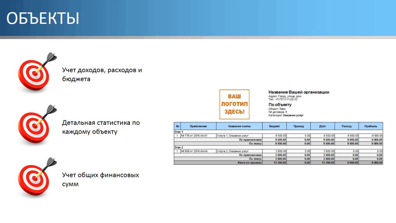 Учет объектов программа. Учет проектов. Учет всех проектов.