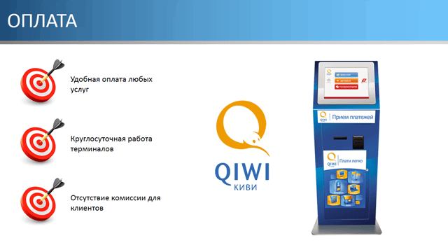 Оплата