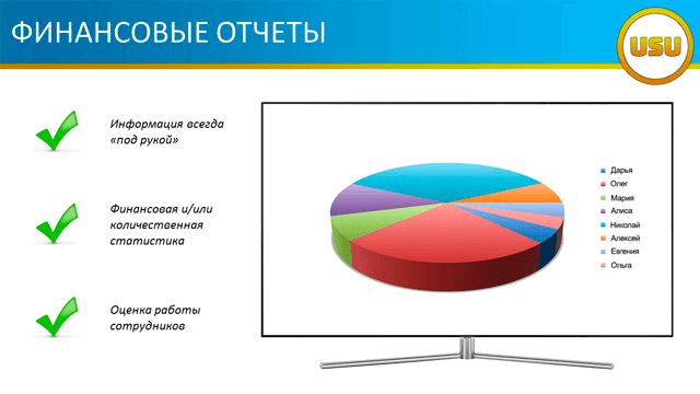 Финансовые отчеты