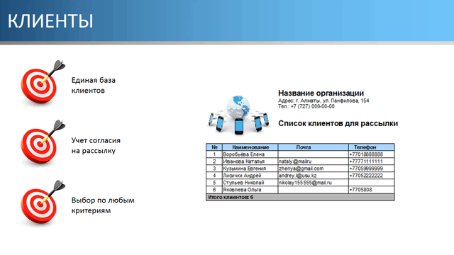 Клиенты