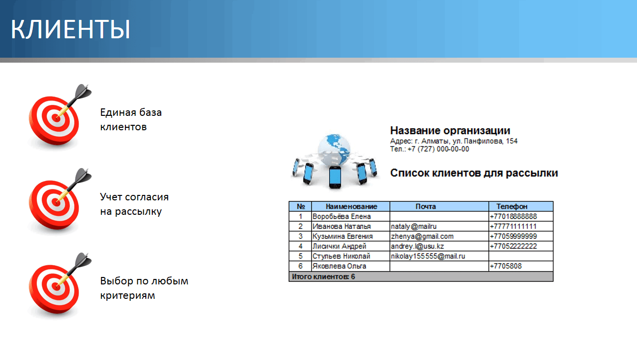 Электронная база адресов. Рассылка для клиентов. База рассылки. Рассылка для базы клиентов. Презентация для рассылки.