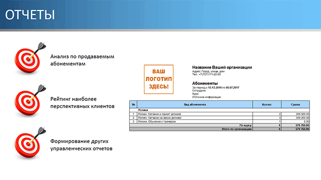 Отчеты