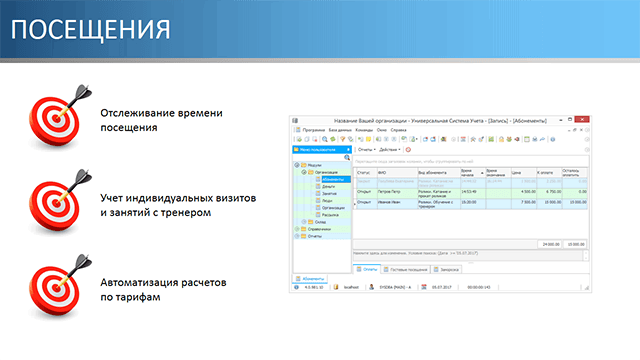 Посещения