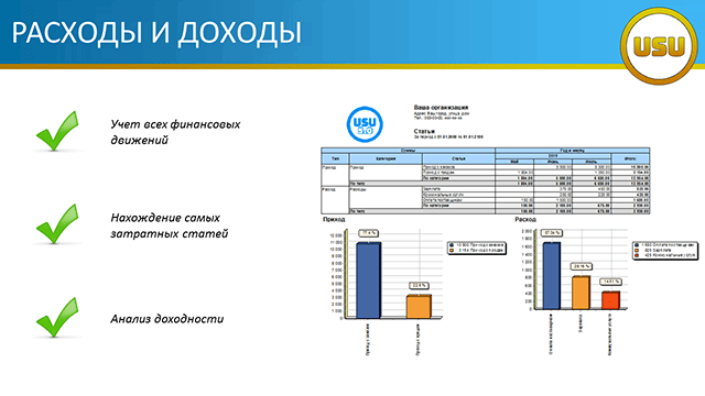 Расходы и доходы