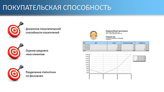 Покупательская способность