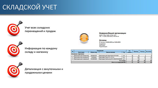 Складской учет