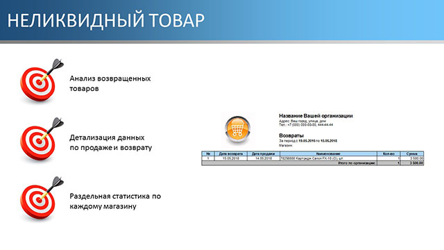 Неликвидный товар
