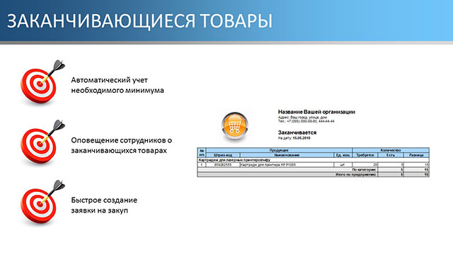 Заканчивающиеся товары